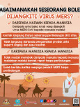 MERS- Bagaimanakah Seseorang Boleh Dijangkiti Virus MERS